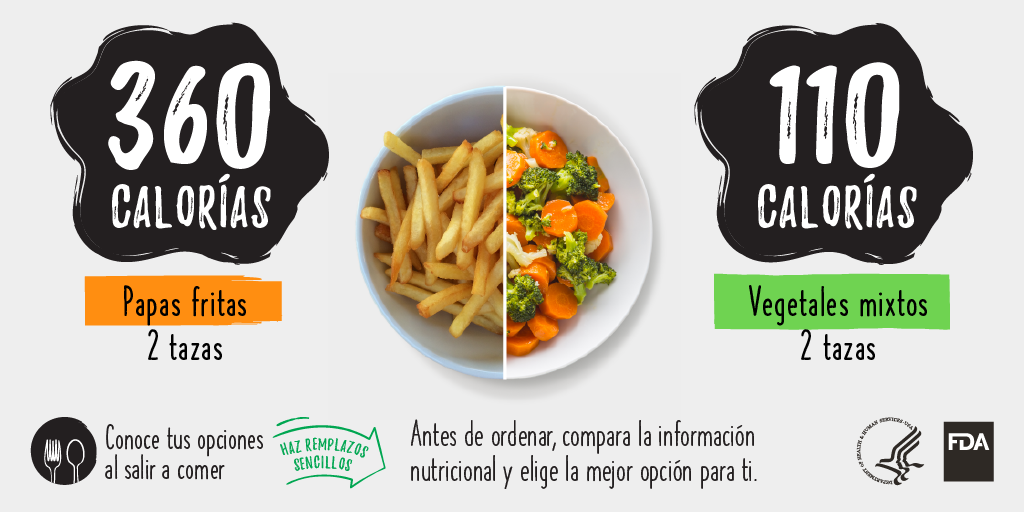 Papas fritas y Vegetales mixtos