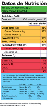 Hechos de la nutrición en las etiquetas de imágenes Descarga Etiqueta 2