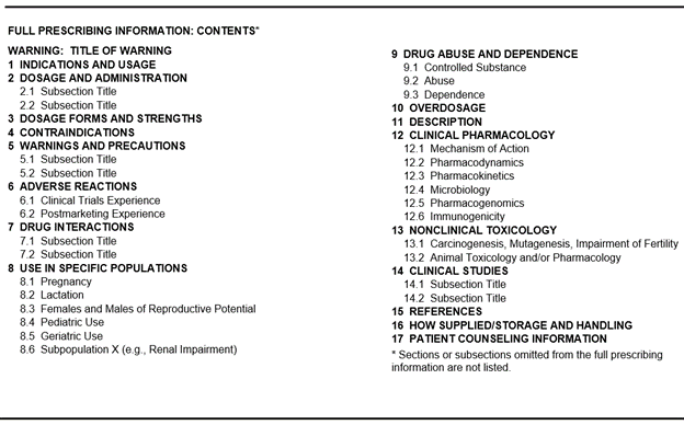 table of contents