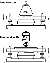 ​Compression testing of packages