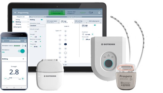 The main parts of the Prospera SCS System with HomeStream Remote Management