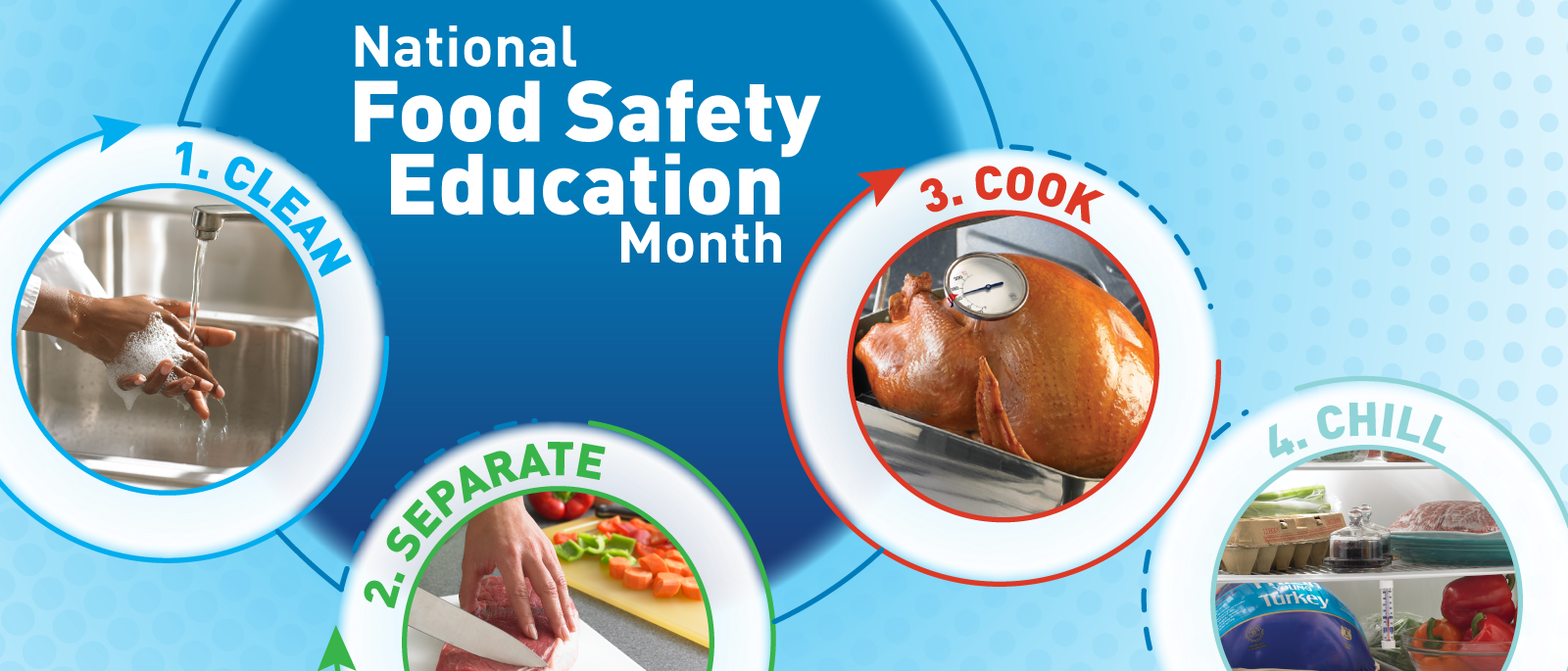 September is National Food Safety Education Month!