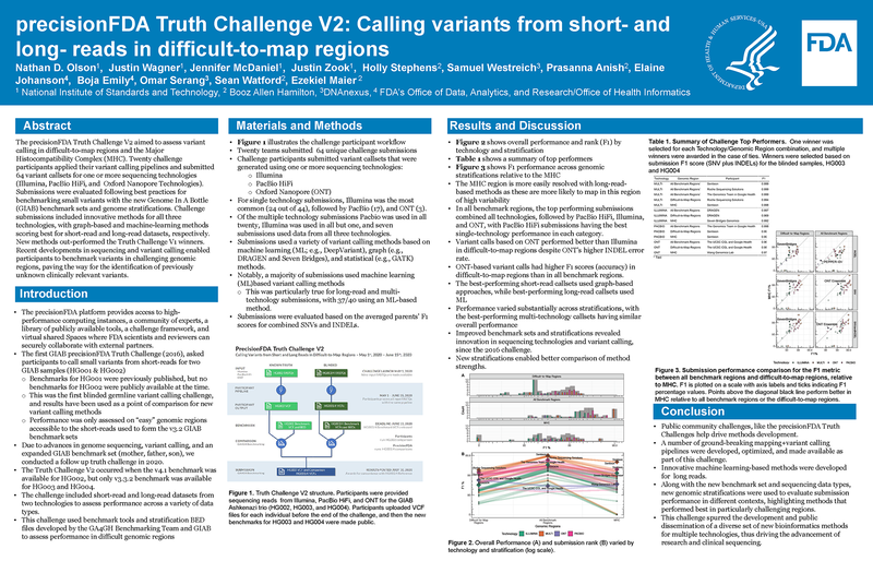 precisionFDA Truth Challenge V2: Using Crowdsourcing to Benchmark Variant Calling Innovation