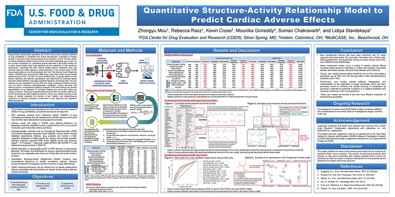 Quantitative Structure-Activity Relationship Model to Predict Cardiac Adverse Effects