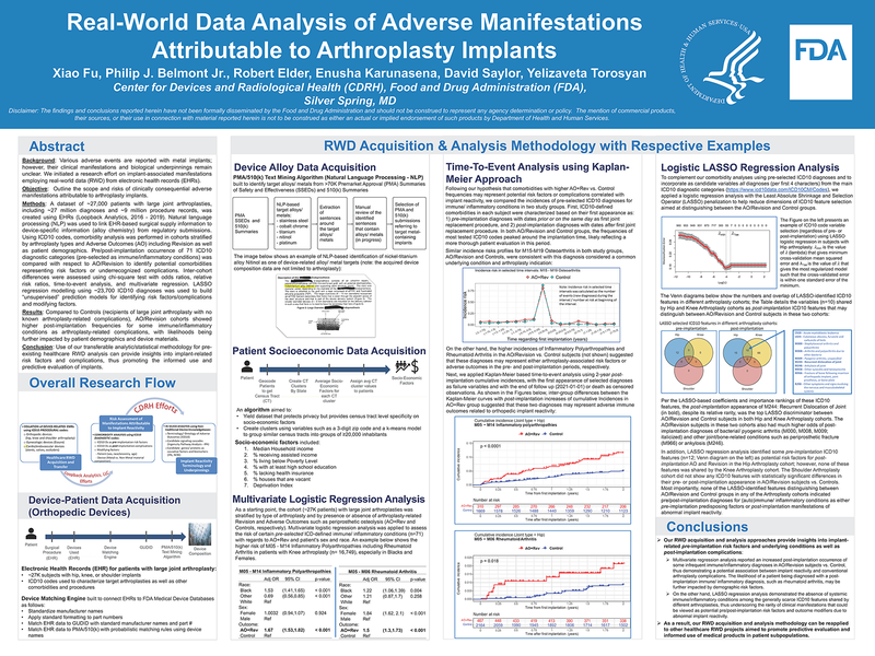 Real-World Data Analysis of Adverse Manifestations Attributable to Arthroplasty Implants