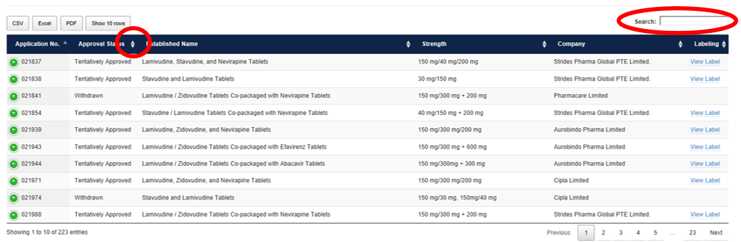 PEPFAR Database Screenshot - Search box 