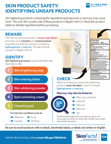 Skin Product Safety: Identifying Unsafe Products