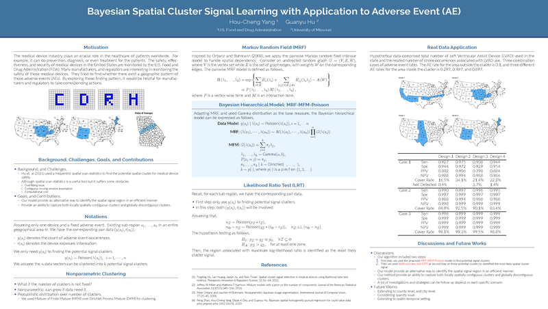 Bayesian Spatial Cluster Signal Learning with Application to Adverse Event (AE)