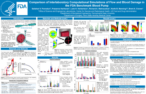 Comparison of Interlaboratory Computational Simulations of Flow and Blood Damage in the FDA Benchmark Blood Pump