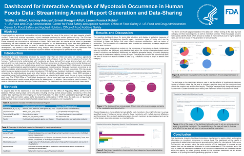 Dashboard for Interactive Analysis of Mycotoxin Occurrence in Human Foods Data: Streamlining Annual Report Generation and Data-Sharing