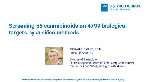 Predicting Binding Between 55 Cannabinoids and 4799 Biological Targets by In Silico Methods