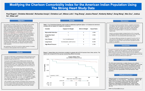Calibrating a Charlson Comorbidity Index for the American Indian Population Using the Results from the Strong Heart Study