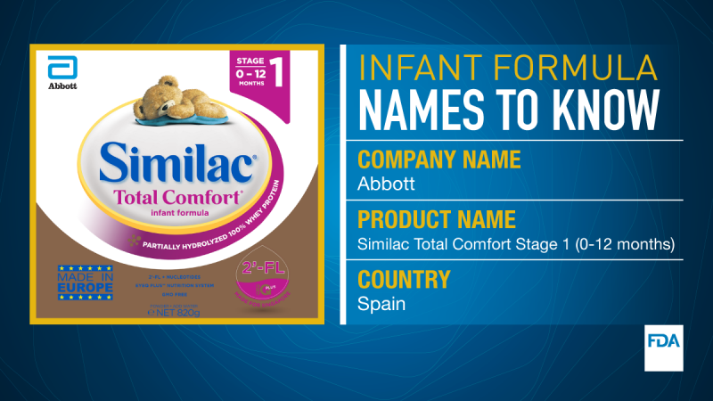 Infant formula names to know. Company name is Abbott. Product name is Similac Total Comfort Stage 1 (0-12 months). It comes from Spain.