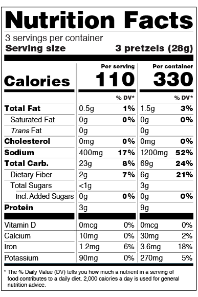 Sample Dual-Column Label for Pretzels