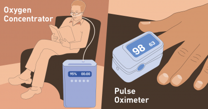 illustration of a man seated using a oxygen concentrator and hand with index finger inserted into a pulse oximeter