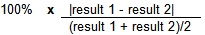 Spike Relative Percent Difference (RPD) Calculation