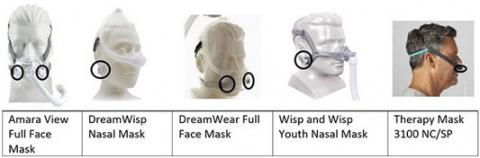 Impacted Masks