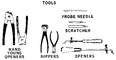 ​Materials for Teardown and Cross-section Strip Examination