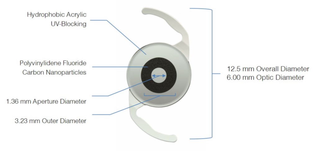 Image of the IC-8 Apthera Intraocular Lens