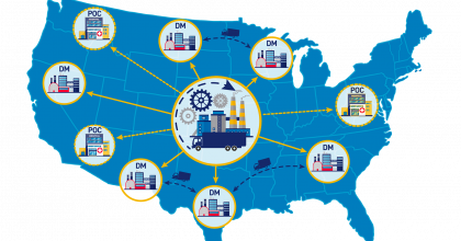 Fictional illustrated U.S. map showing drug manufacturers and point-of-care facilities and shipping distribution.