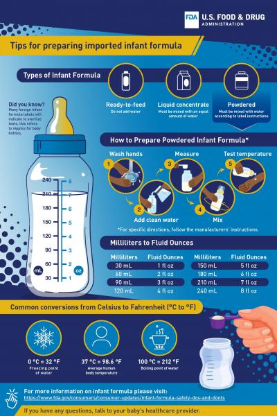 Tips for using imported infant formula. If you have any questions, talk to your baby's healthcare provider. 