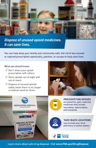 Dispose of Unused Opioid Medicines