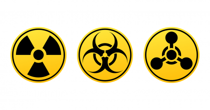 Hazard Symbols