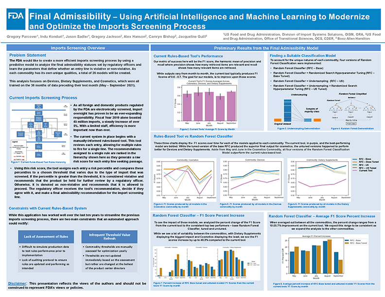 Using Artificial Intelligence and Machine Learning to Modernize and Optimize the Imports Screening Process