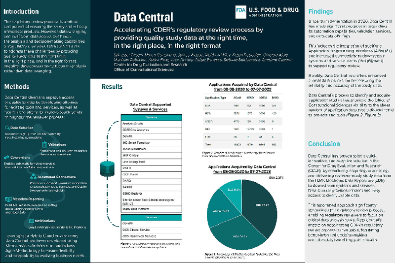 Data Central: Accelerating CDER’s Regulatory Review Process by Providing Quality Study Data at the Right Time, in the Right Place, in the Right Format