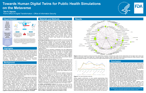 Towards Cognitive Human Digital Twins for Simulations and Collaborations on the Metaverse