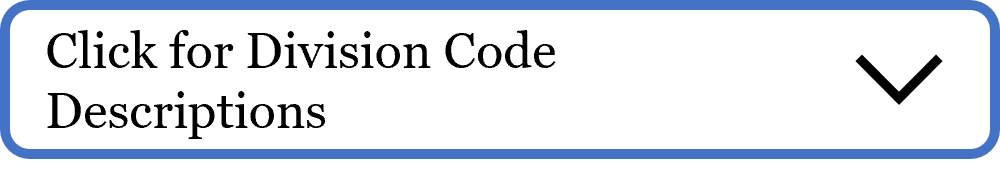 Submission Code Glossary
