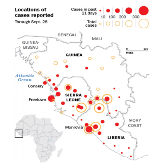 CDER statisticians and their collaborators at NIH and in West Africa faced the challenge of designing a trial to assess treatments for the deadly Ebola virus that could be conducted in a medical emergency. In their design, they used a Bayesian approach that include options for adaptations of the trial due to rapidly changing events on the ground and newly acquired information about the disease. Data at shown are from 2014 as compiled by the World Health Organization.