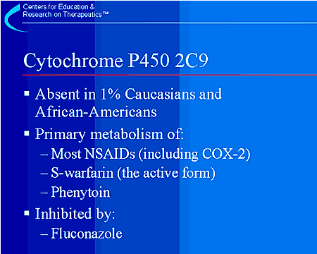 Cytochrome P450 2C9