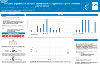 Thumbnail Evaluation of gentamycin resistance phenotypes in genotypically susceptible Salmonella enterica Isolates