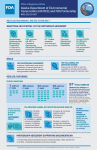 Alaska Department of Environmental Conservation (AK DEC) and FDA Partnership (MOU 225-20-007) Accomplishments