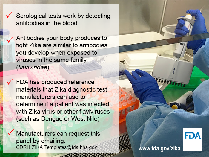 Zika serology panel explainer