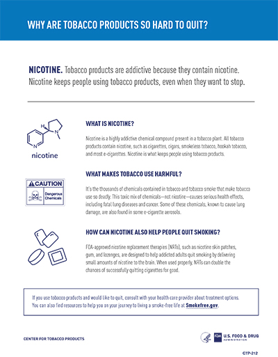 CTP - TERL - Nicotine Fact Sheet - English