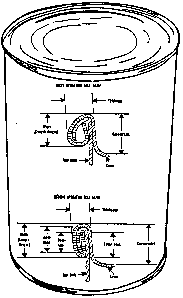 Double Seam