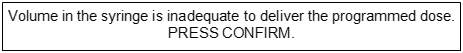 Illustration of a warning message: Volume in the syringe is inadequate to deliver the programmed dose. PRESS CONFIRM.