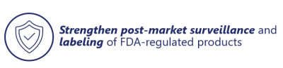 Regulatory Science Framework Charge II. Strengthen post-market surveillance and labeling of FDA-regulated products