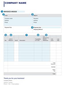 Traceability Lot Code Examples