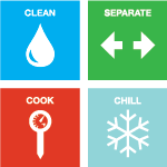 Food Safety Tip Sheets