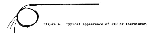 typical appearance of RTD or thermistor