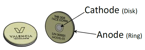 Image of eCoin a round flat disk with Cathode (Disk) labeled in the center and Anode (Ring) labeled at the edge.