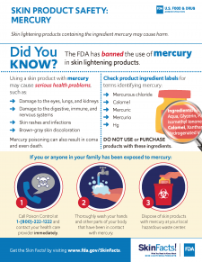 Skin Product Safety: Mercury