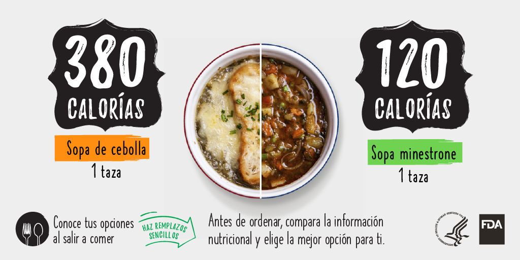 Sopa de cebolla y Sopa minestrone