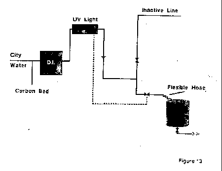 HIGH PURITY WATER SYSTEMS-water13