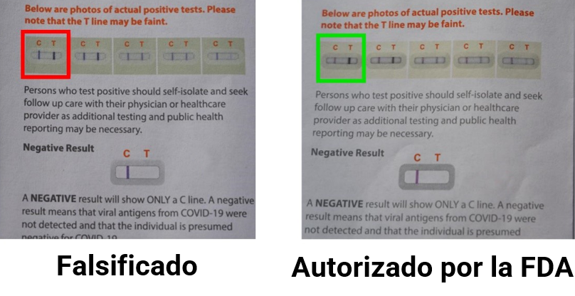 Falsificado. Autorizado por la FDA.