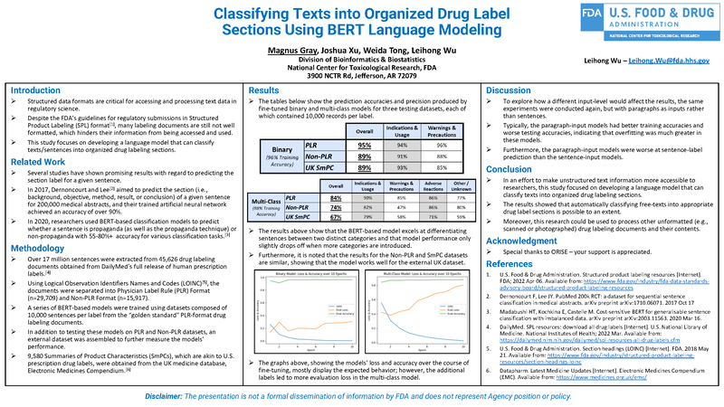 Classifying Unformatted Texts into Organized Sections Using BERT Language Modeling