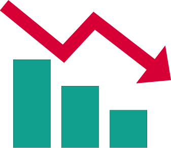 Un gráfico de barras y una flecha que representan la disminución de los costos